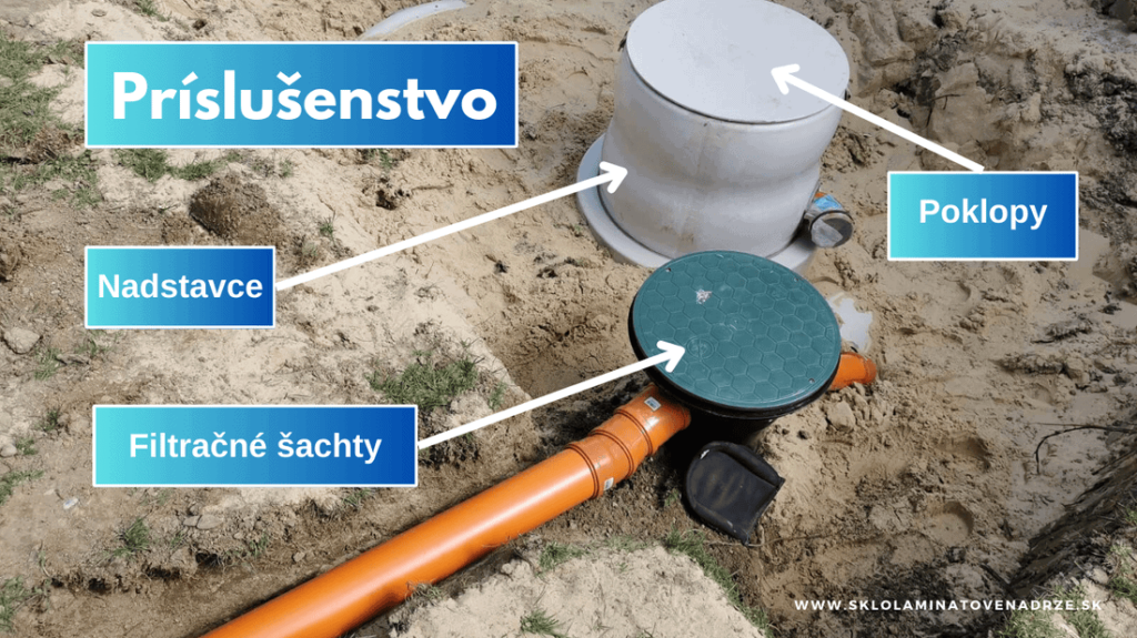 kompletné príslušenstvo k nádrži easyfit je možné zakupiť u nas v e-shope