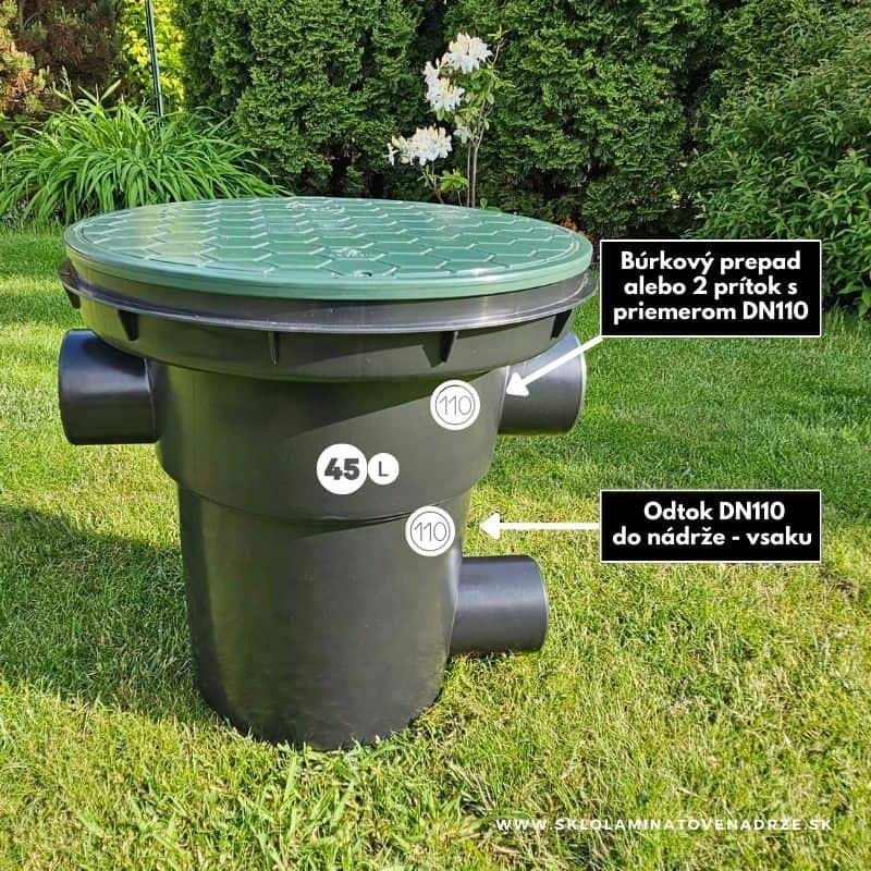Filtračná šachta ŠTANDARD s objemom 45 litrov a označením pripojenia DN110 pre dažďovú vodu.